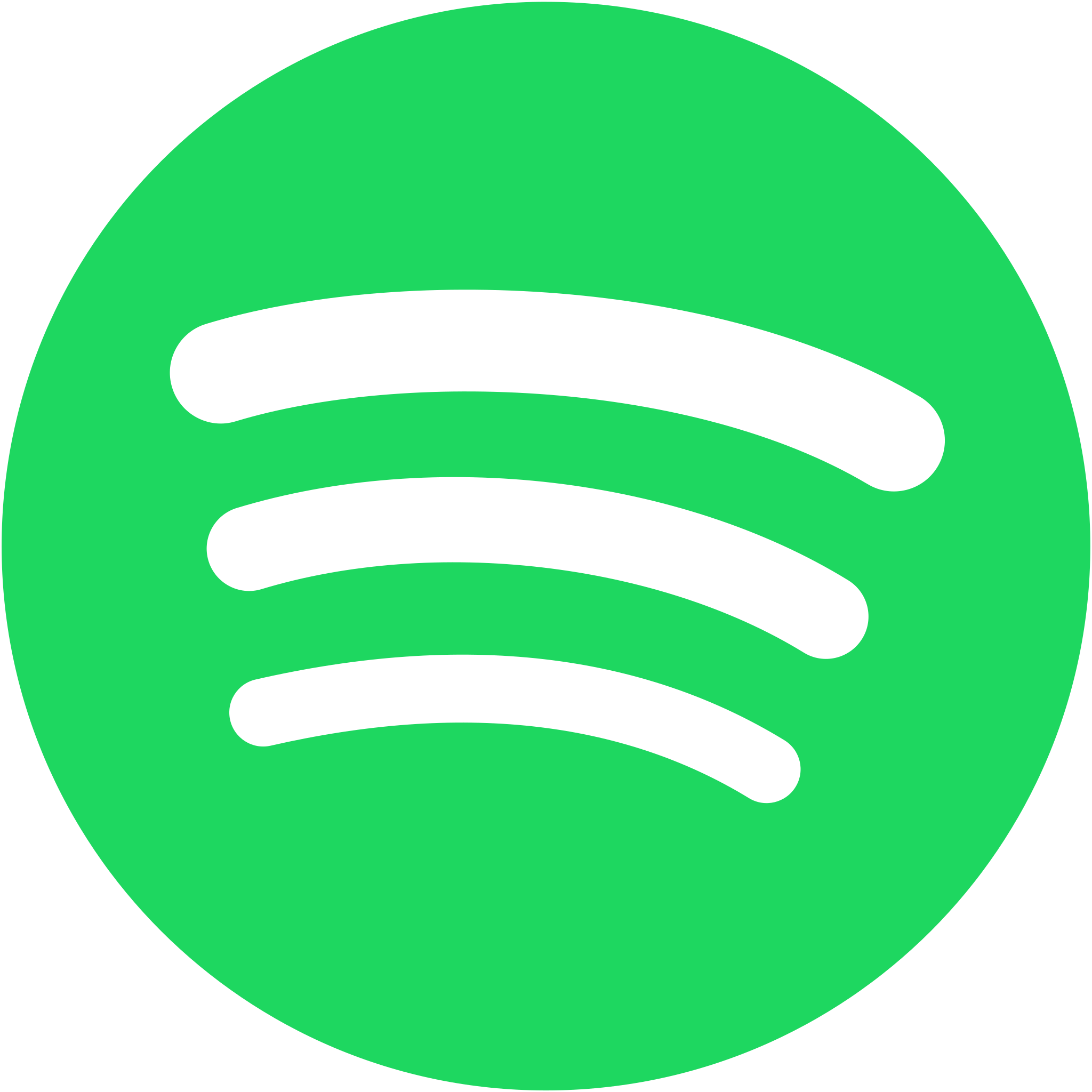 Dịch Vụ Spotify